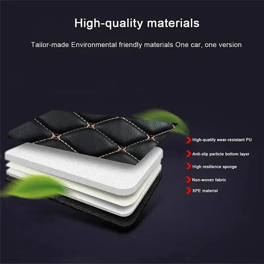 Car Floor Mats For Ford F-150 Lightning 2022 2023 2024 2025 2026 Floor Mats For Cars All Weather Waterproof Full Set