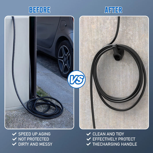 Wall-Mount EV Charger Plug Holder — NACS / J1772