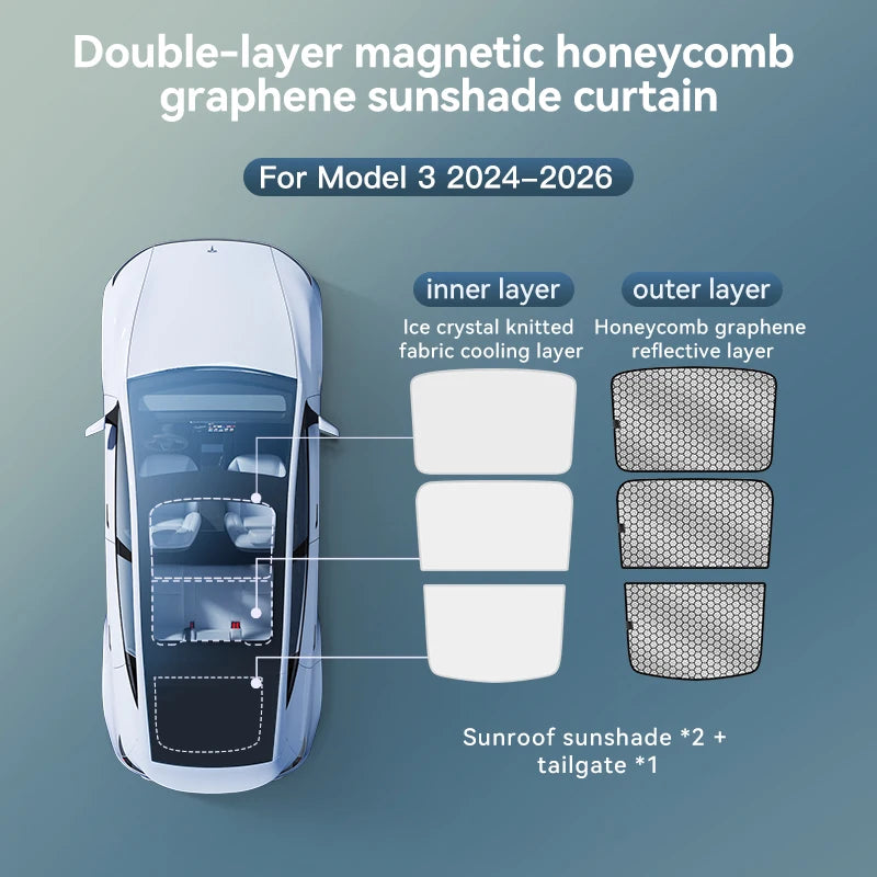 Glass Roof Sunshade — Tesla Model Y Juniper / Model 3 Highland (2024+)