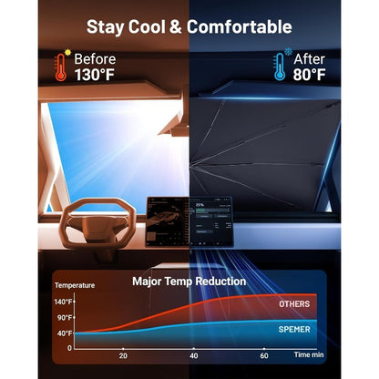 Cybertruck Windshield & Roof Umbrella Sunshade Set
