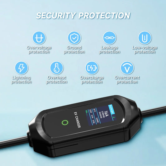 Puppyfc 16A/32A Portable EV Charger for Tesla Model X/Y/S/3 EU Plug Electric Car Box CEE Certified Fast Home Charging