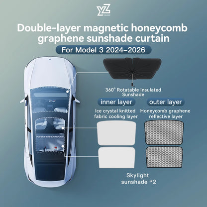 Glass Roof Sunshade — Tesla Model Y Juniper / Model 3 Highland (2024+)