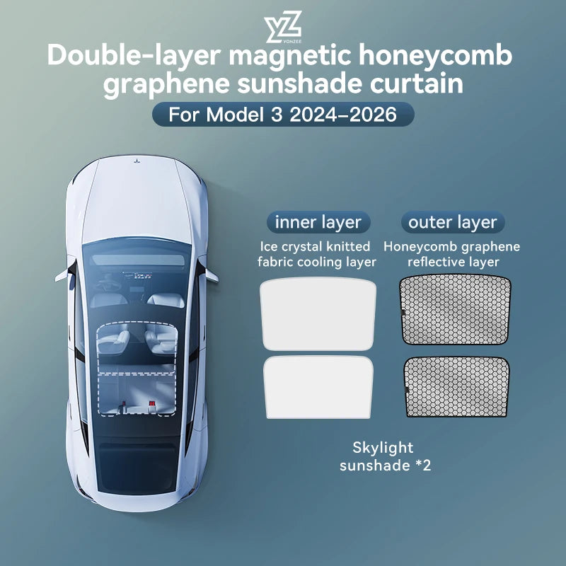 Glass Roof Sunshade — Tesla Model Y Juniper / Model 3 Highland (2024+)