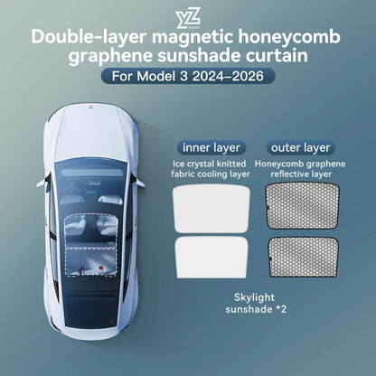 Glass Roof Sunshade — Tesla Model Y Juniper / Model 3 Highland (2024+)