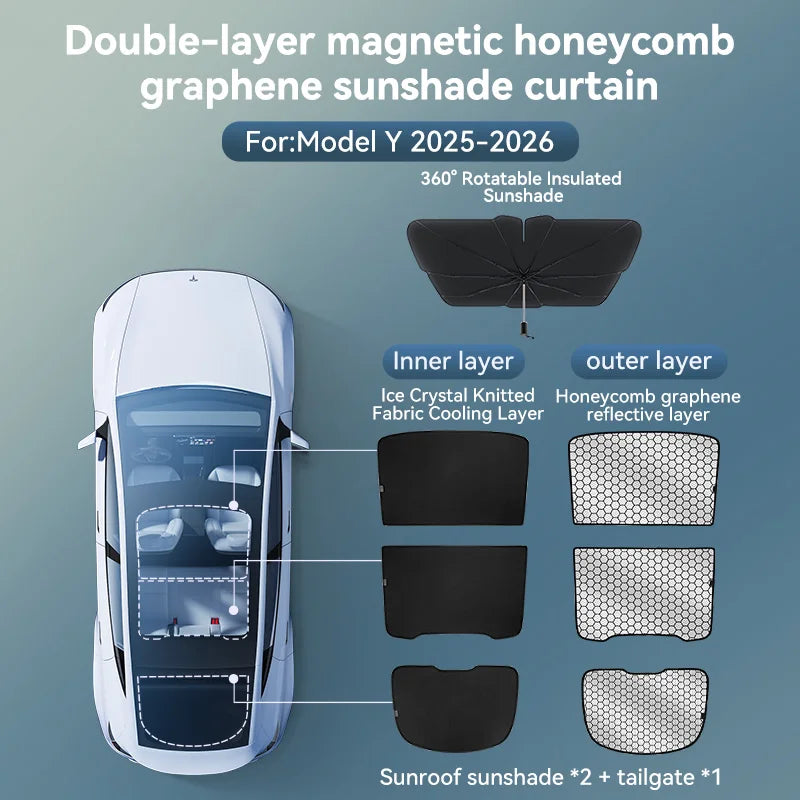 Glass Roof Sunshade — Tesla Model Y Juniper / Model 3 Highland (2024+)