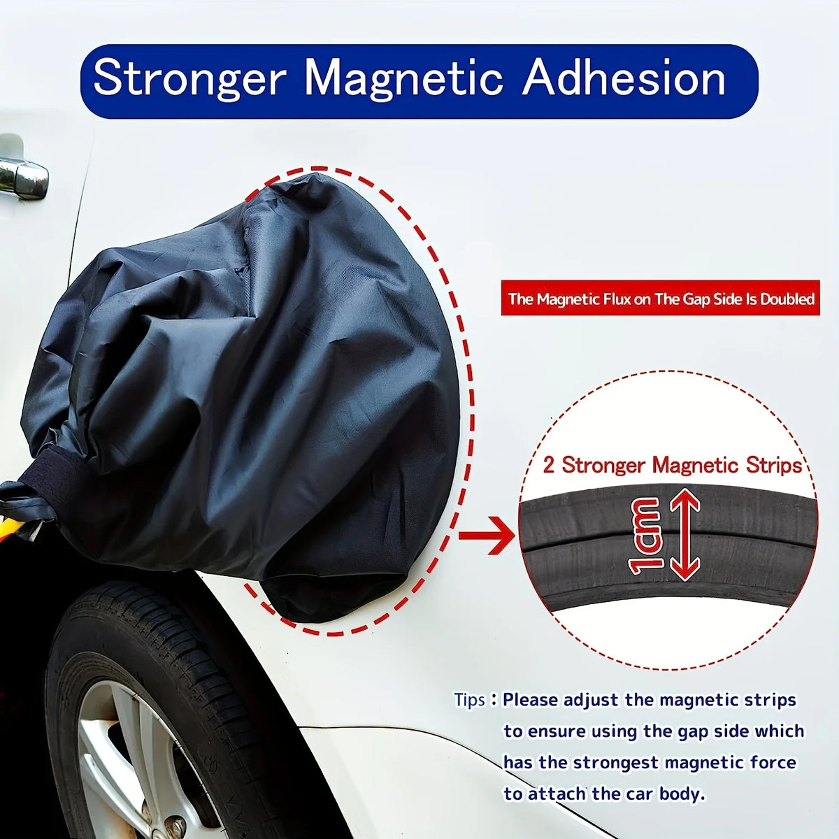 Magnetic Weatherproof EV Charger Plug Cover