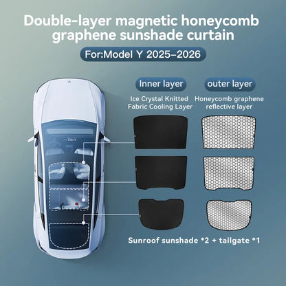Glass Roof Sunshade — Tesla Model Y Juniper / Model 3 Highland (2024+)