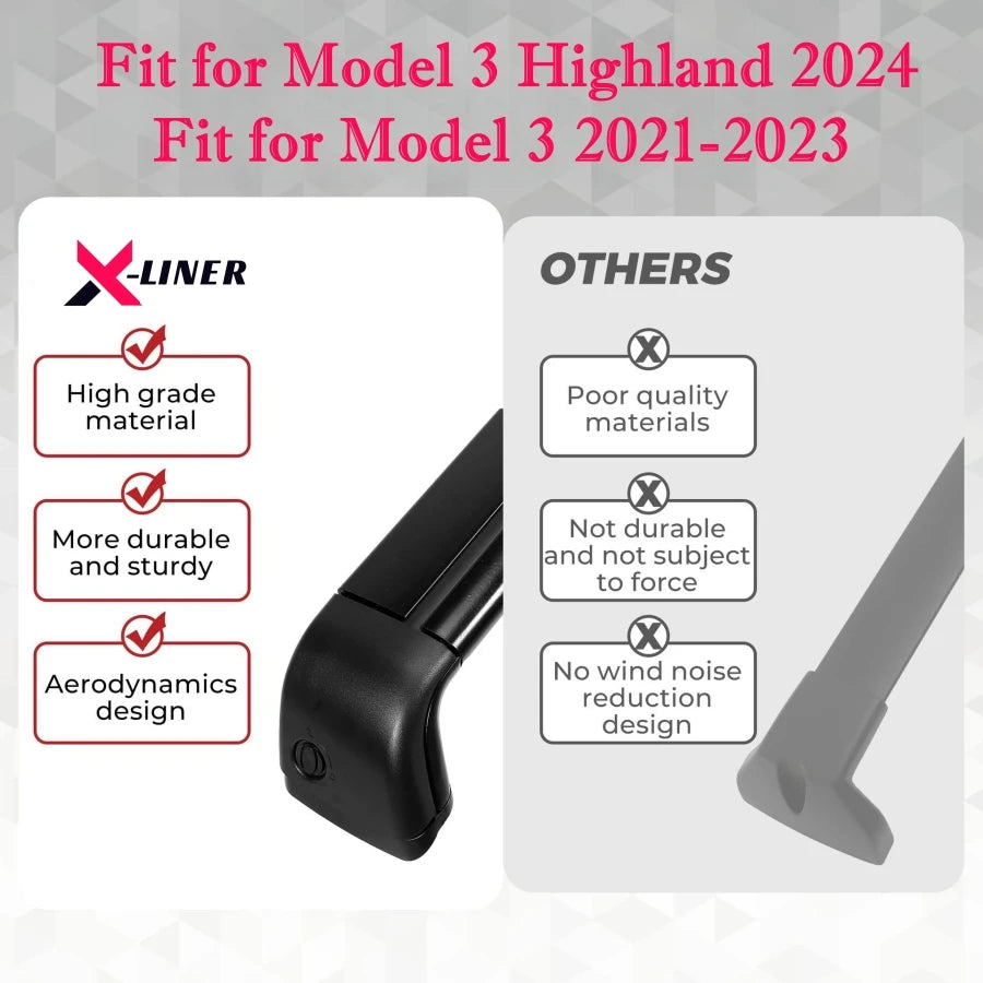 Aluminum Roof Rack Crossbars — Tesla Model 3 (2021–2025 incl. Highland)