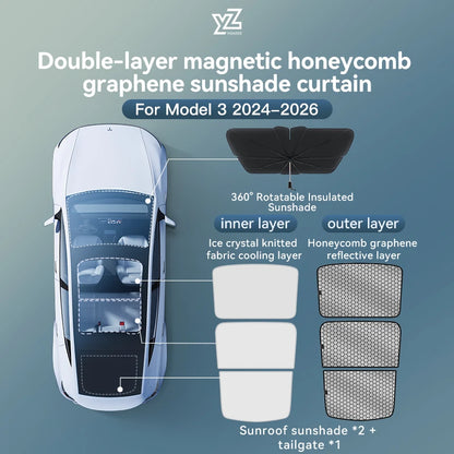 Glass Roof Sunshade — Tesla Model Y Juniper / Model 3 Highland (2024+)