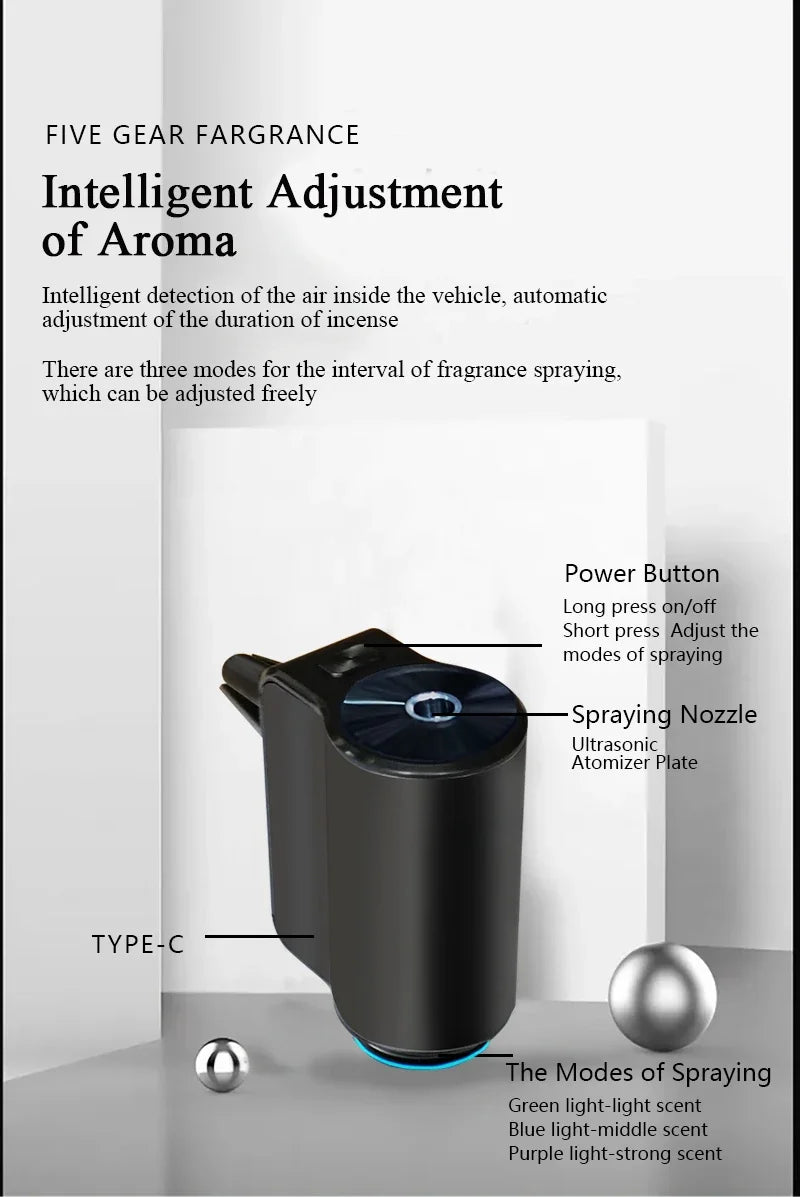 Electric Aroma Diffuser for Car Vents