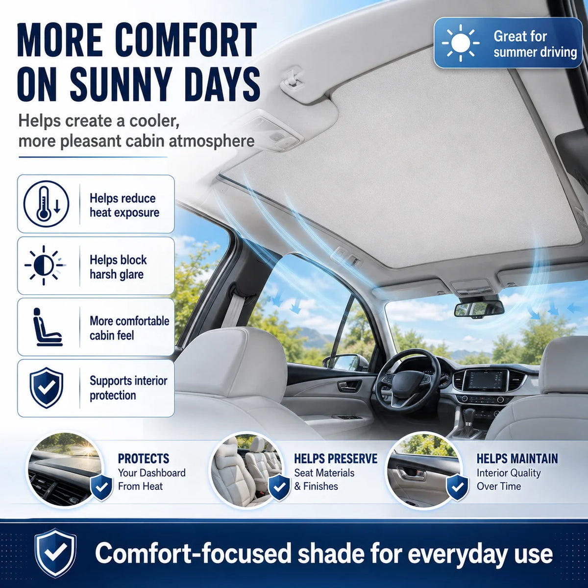 Ford Mustang Mach-E Glass Roof Sunshade — UV & Heat Blocking