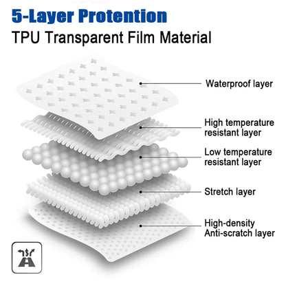 Lucid Air Center Console Protective Film — TPU (2022–2024)