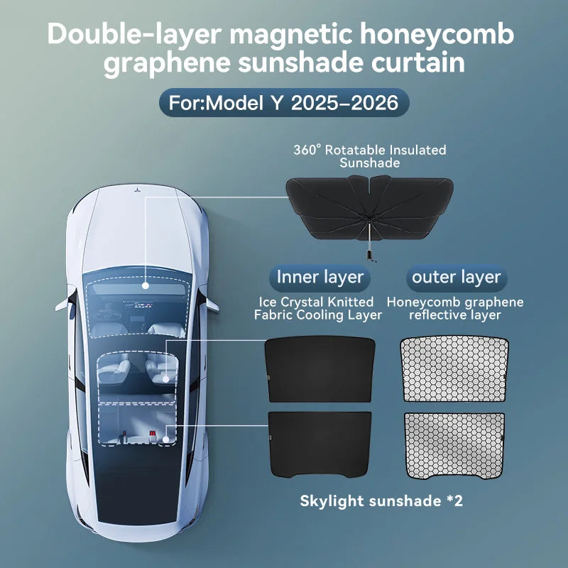Glass Roof Sunshade — Tesla Model Y Juniper / Model 3 Highland (2024+)