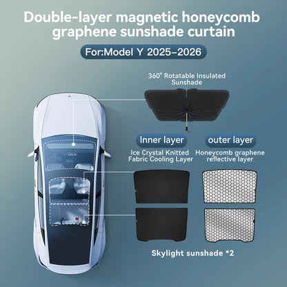 Glass Roof Sunshade — Tesla Model Y Juniper / Model 3 Highland (2024+)