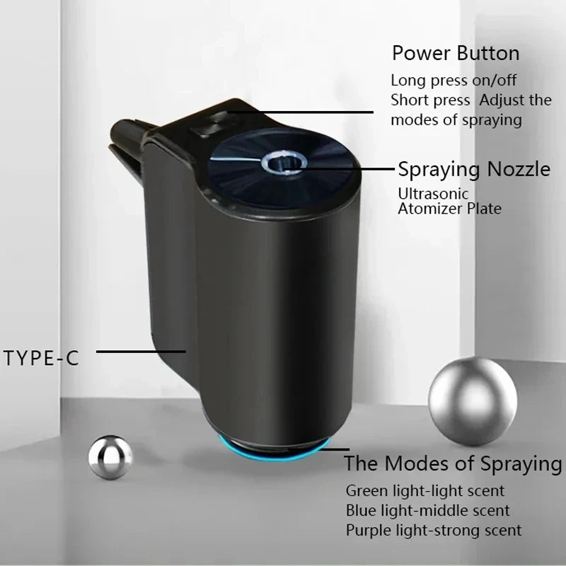 Electric Aroma Diffuser for Car Vents
