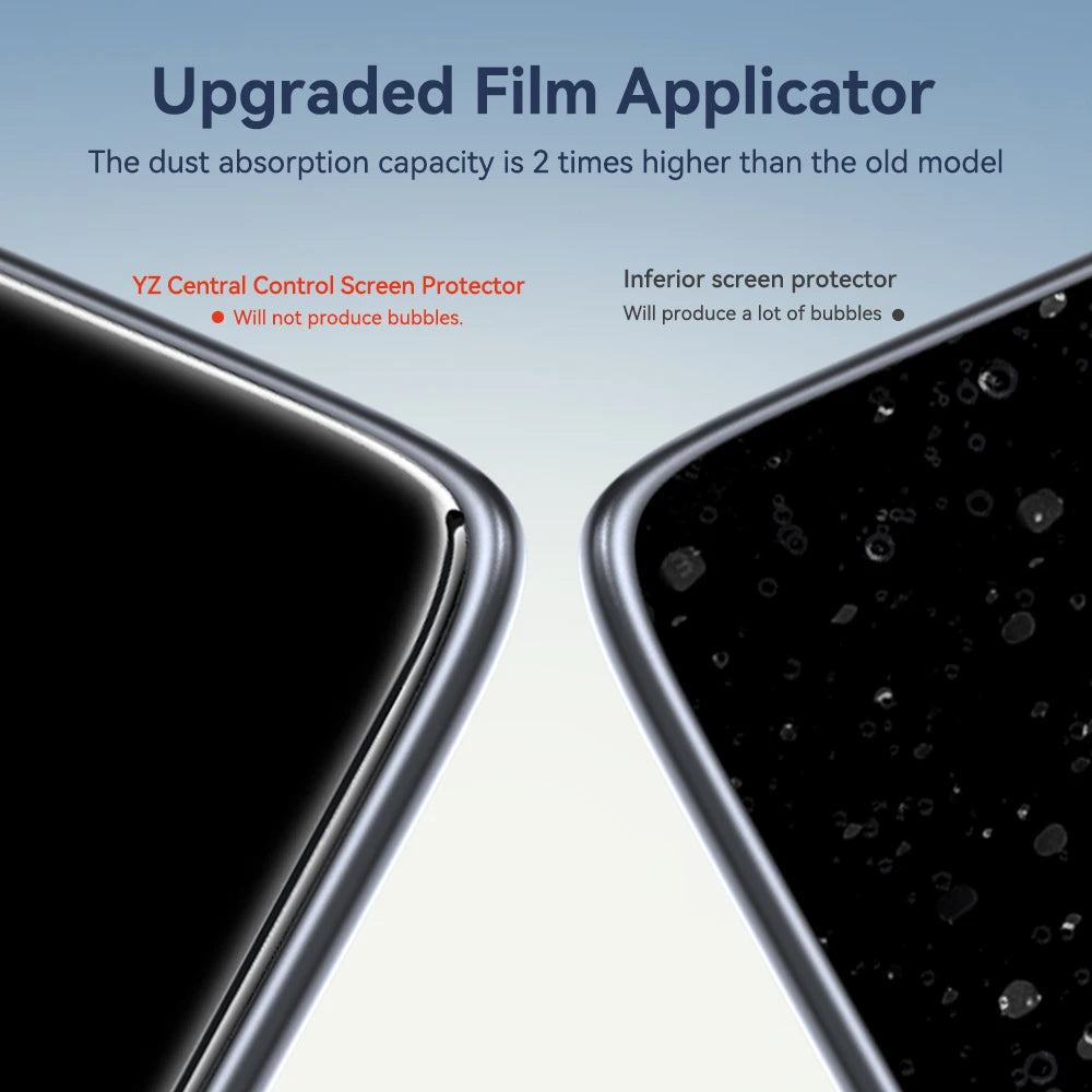 Matte Anti-Glare Tempered Glass Screen Protector — Model 3 Highland / Model Y Juniper