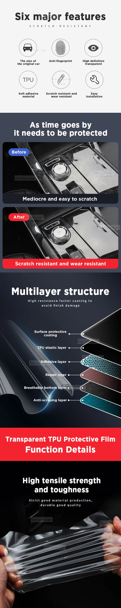 Lucid Air Dashboard Protective Film (2022–2024)