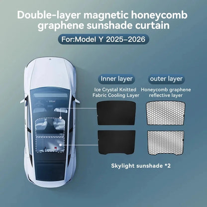 Glass Roof Sunshade — Tesla Model Y Juniper / Model 3 Highland (2024+)