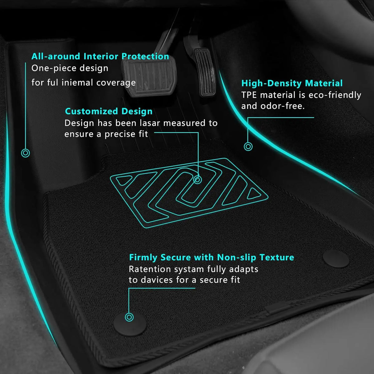 Tesla Model Y Juniper TPE Floor Mats & Cargo Liner (2025+)