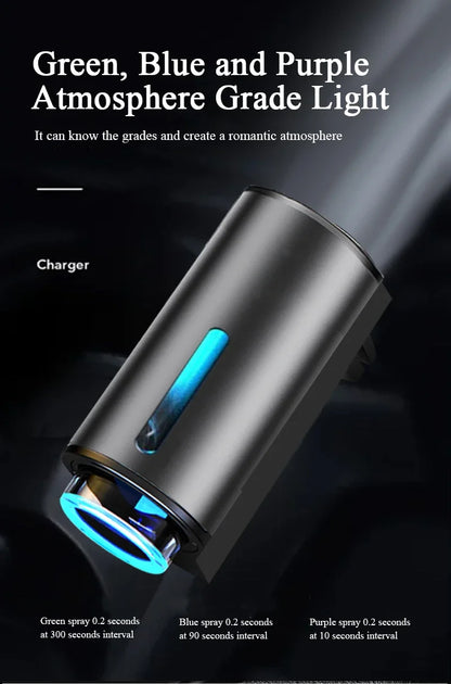 Electric Aroma Diffuser for Car Vents