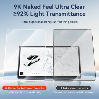 Matte Anti-Glare Tempered Glass Screen Protector — Model 3 Highland / Model Y Juniper
