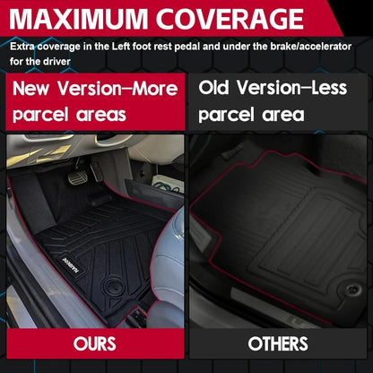 Hyundai Ioniq 5 All-Weather TPE Floor Mats (2022–2024)