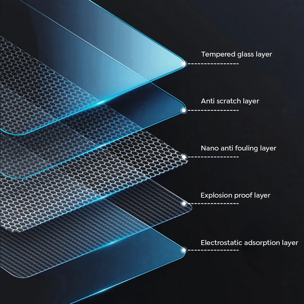 TESY Tempered Glass Screen Protector — Model Y Juniper / Model 3 Highland