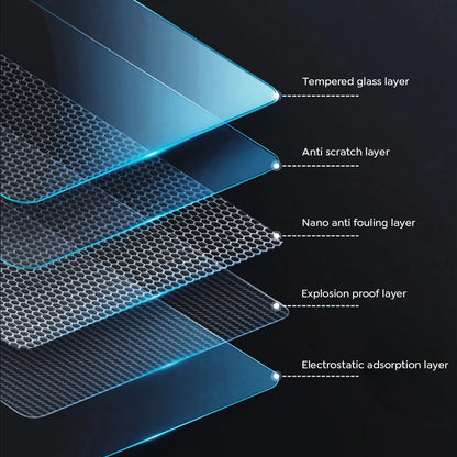 TESY Tempered Glass Screen Protector — Model Y Juniper / Model 3 Highland