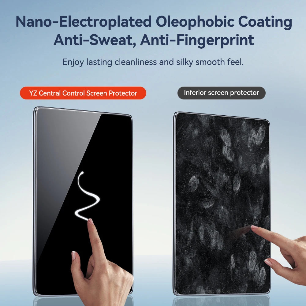Matte Anti-Glare Tempered Glass Screen Protector — Model 3 Highland / Model Y Juniper