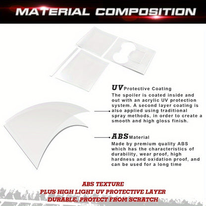 Center Console Wrap Kit — Piano White, Tesla Model 3 / Y (2017–2020)