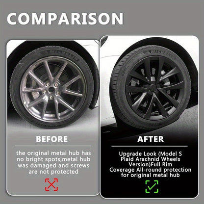 18" Arachnid-Style Aero Wheel Covers — Tesla Model 3 (2017–2023)